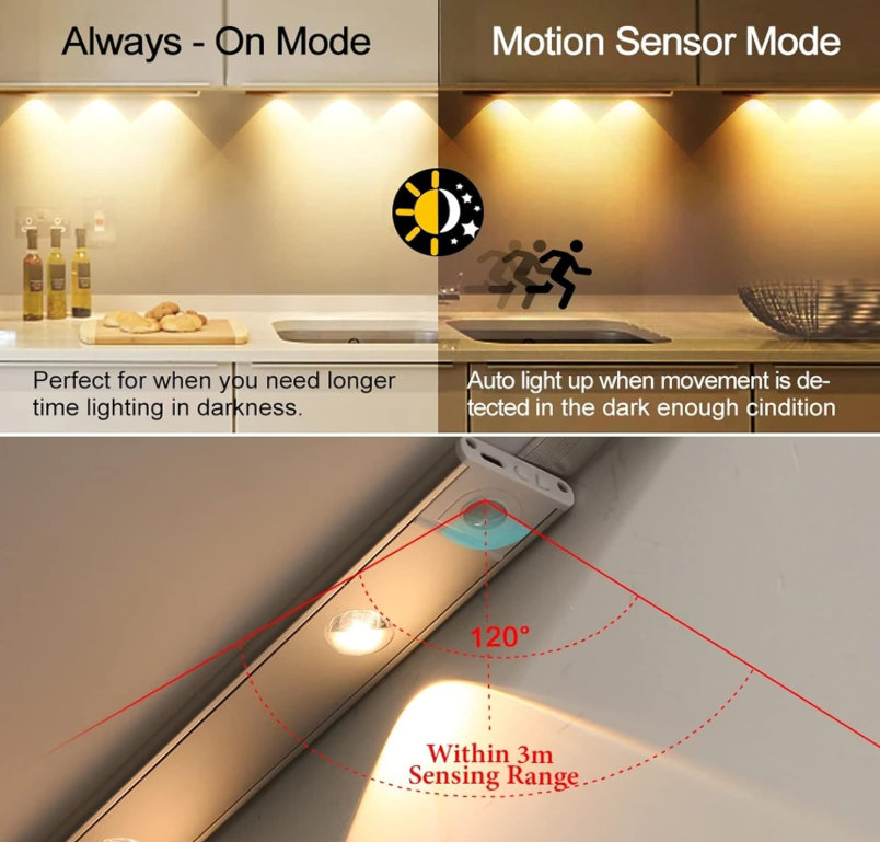 LED PIR Motion Sensor Cabinet  With USB Rechargeble
